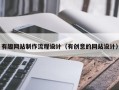 六盘水有趣网站制作流程设计（有创意的网站设计）